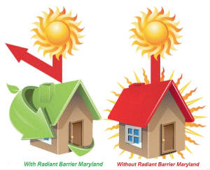 Radiant Barrier Annapolis md
